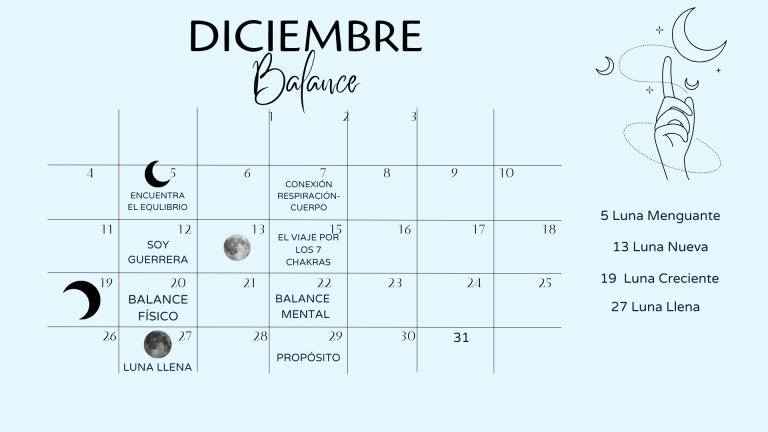 CALENDARIO DICIEMBRE, BALANCE