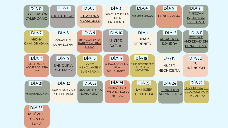 calendario ritmos lunares febrero